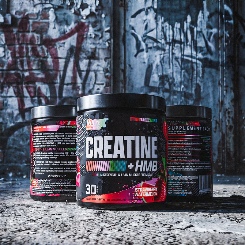 Protect Your&nbsp;Gains