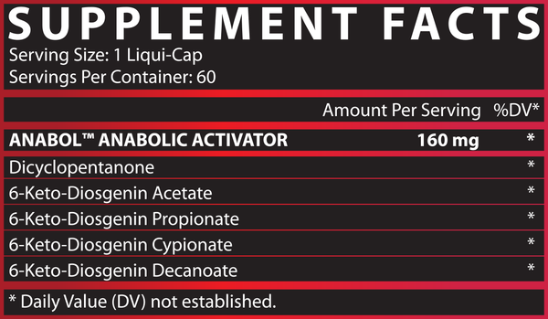 Anabol Hardcore supplement facts