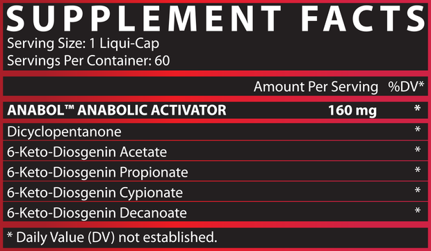 Anabol Comrade Supplement Facts
