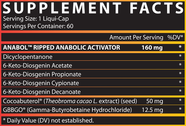 Anabol Ripped supplement facts