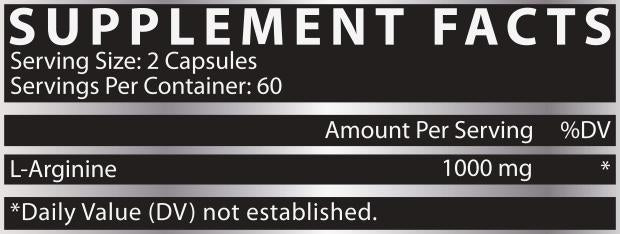L-Arginine 1000 Facts