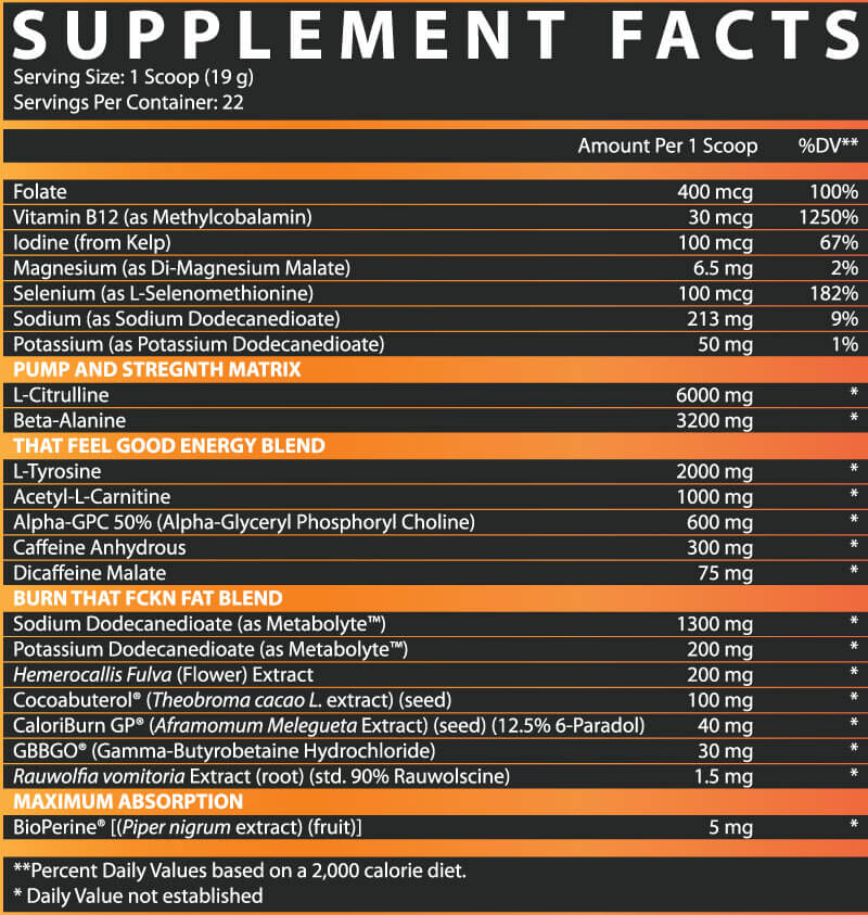 Outlift Burn Facts