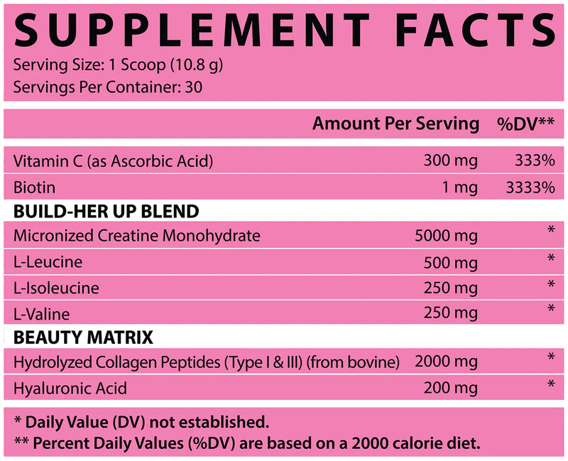 Creatine For Women