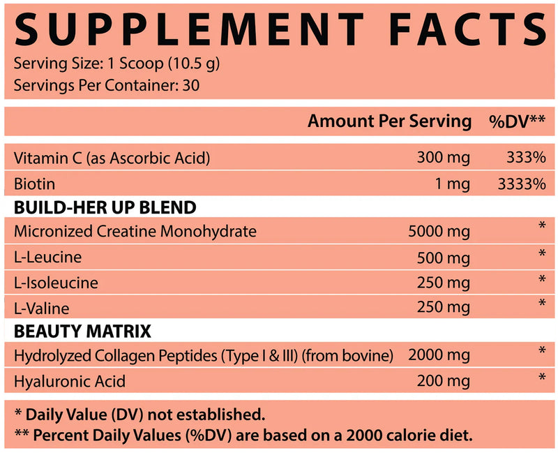 Creatine For Women