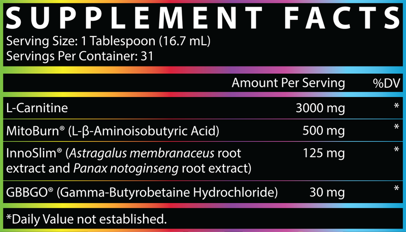 CarniBurn: Fuego Facts