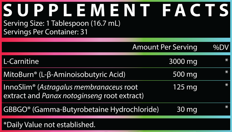 CarniBurn: Fuego Facts