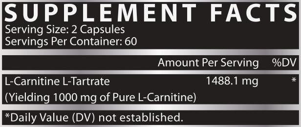 L-Carnitine 1000 Facts