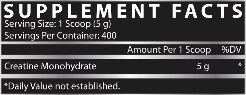 Creatine Monohydrate Facts