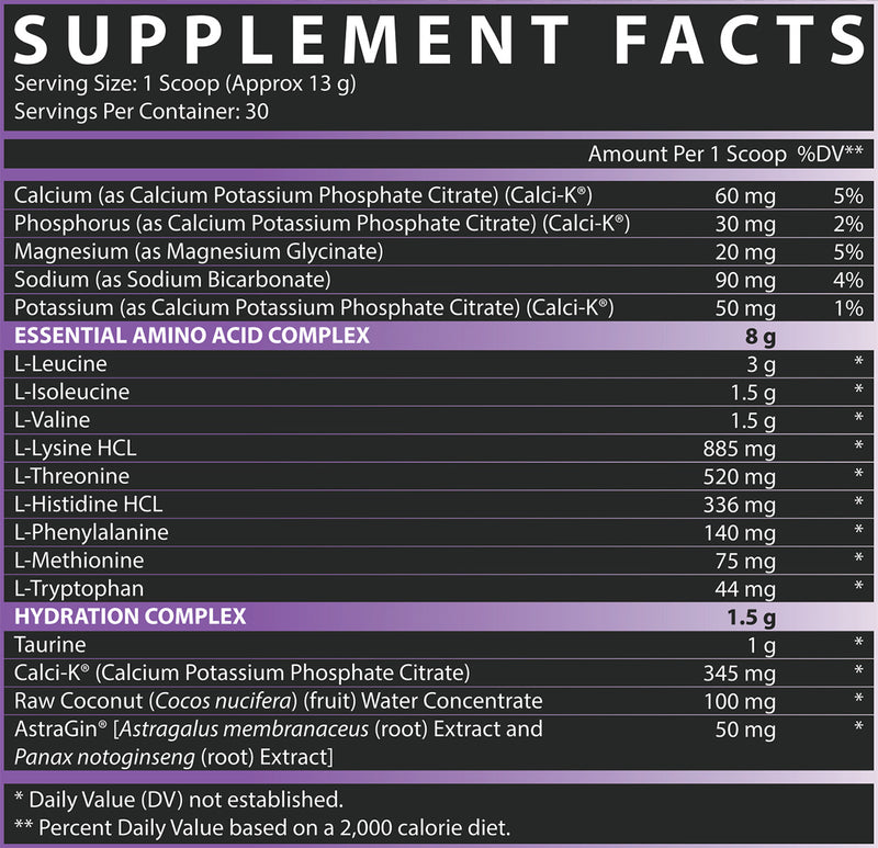 EAA+ Hydration Facts