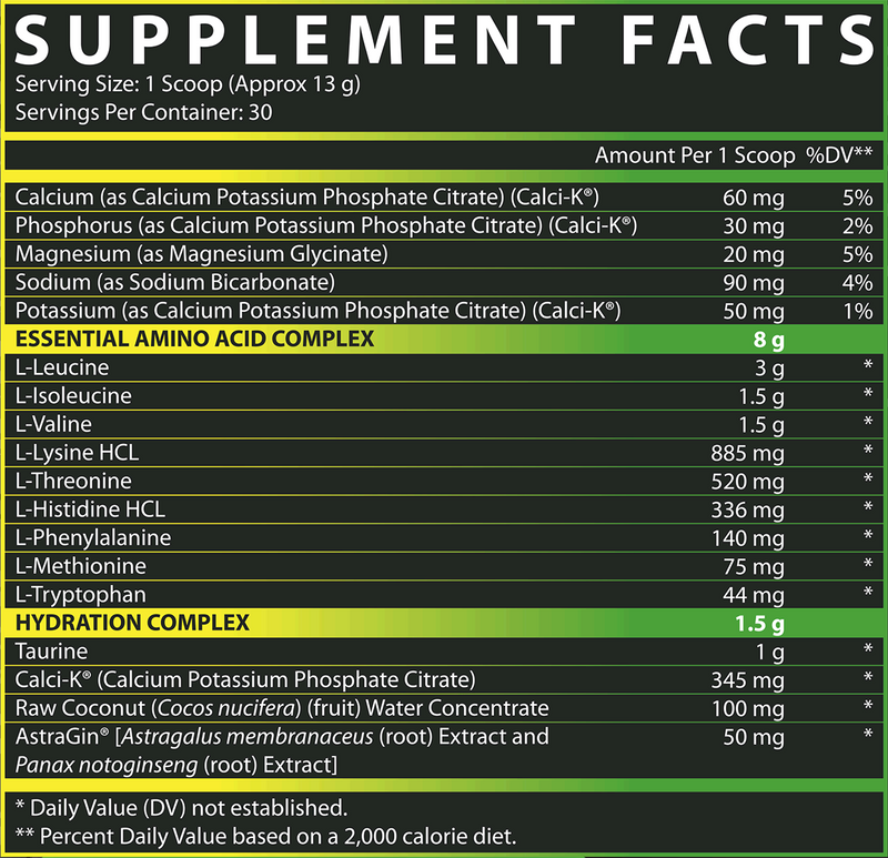 EAA+ Hydration Facts