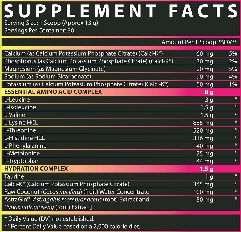 EAA+ Hydration Facts