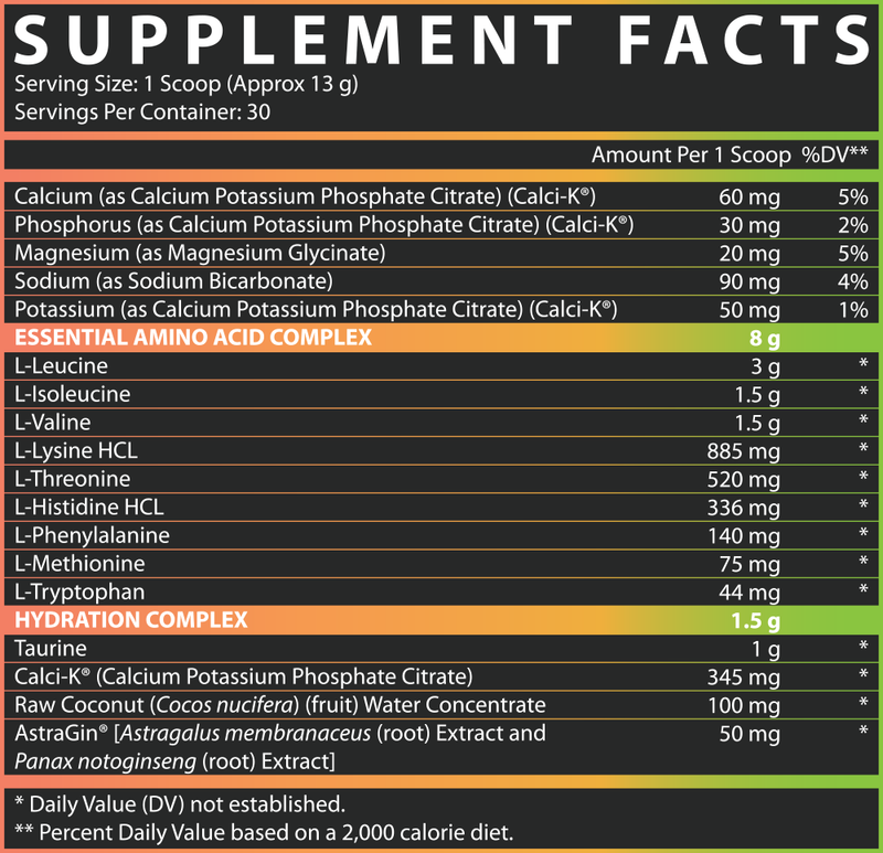 EAA+ Hydration Facts