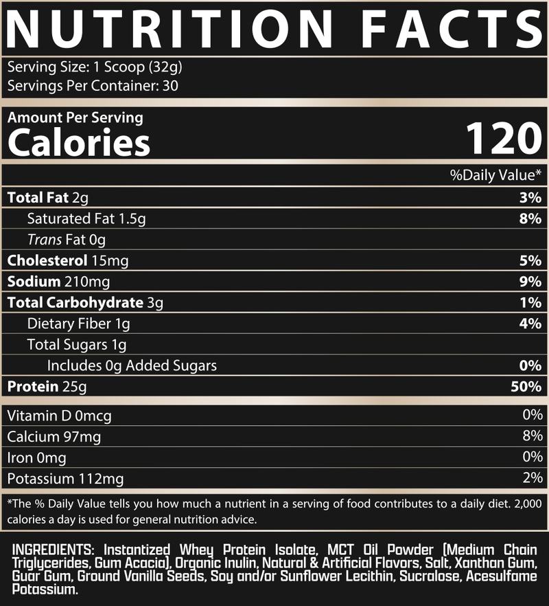 IsoFit Facts