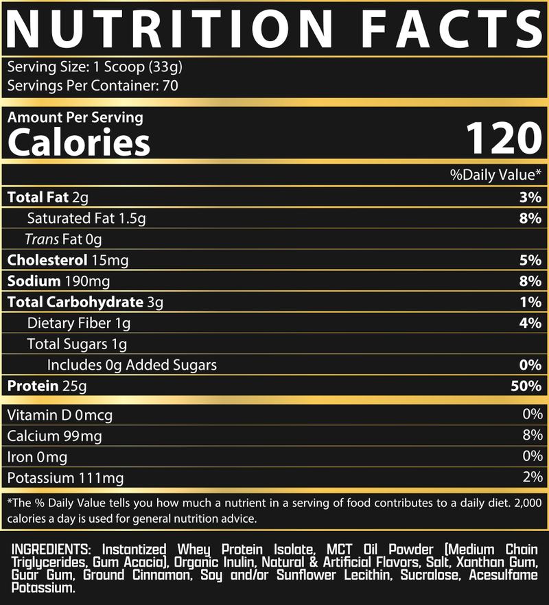 IsoFit Facts