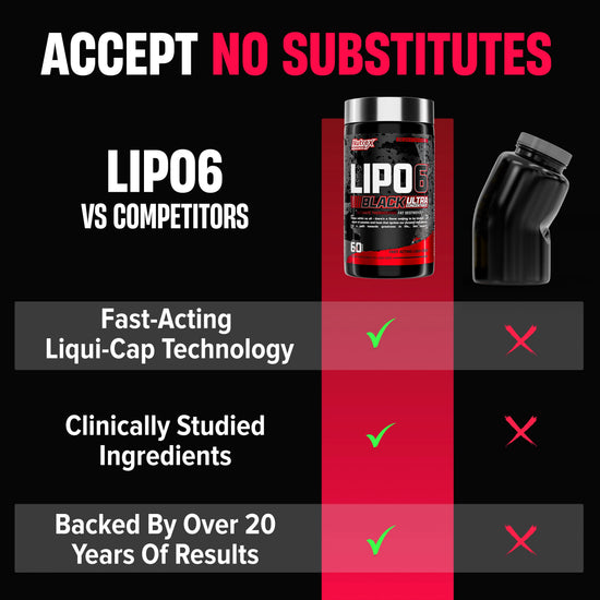 Lipo-6 Black UC