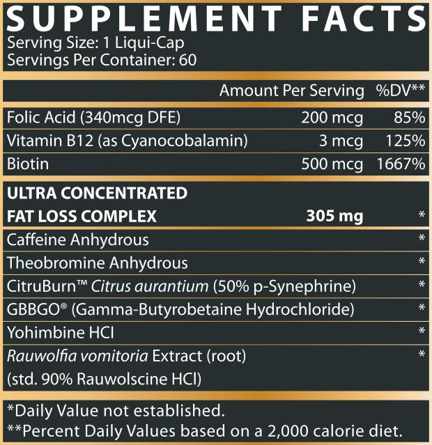 Lipo-6 Hers UC Facts