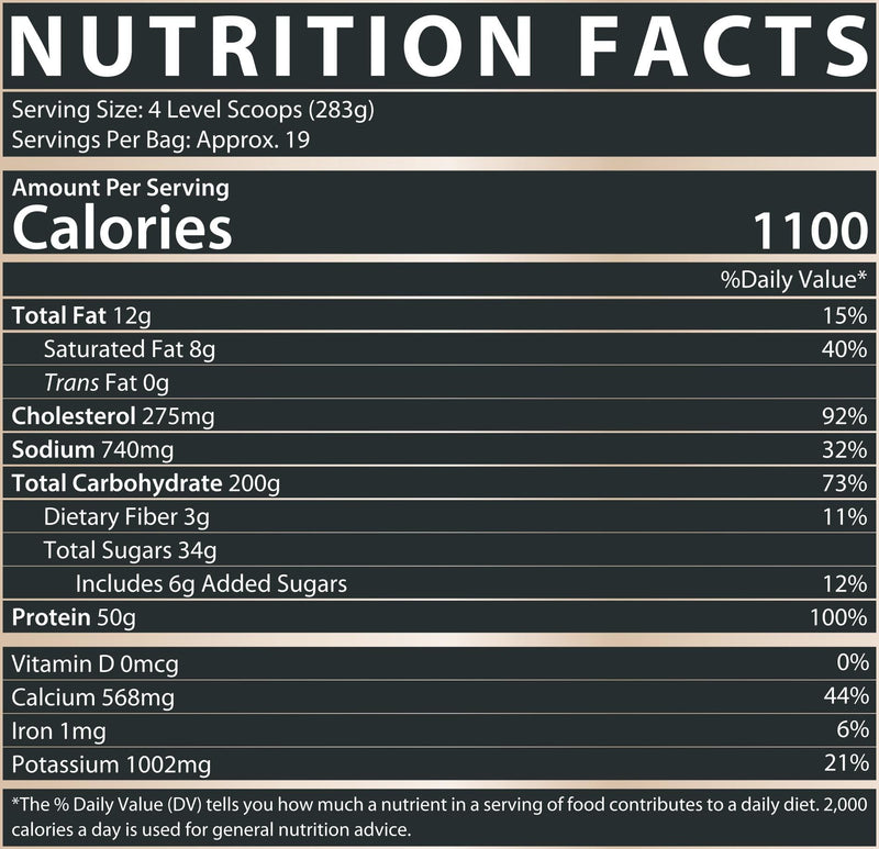 Mass Infusion - 12 lb Facts