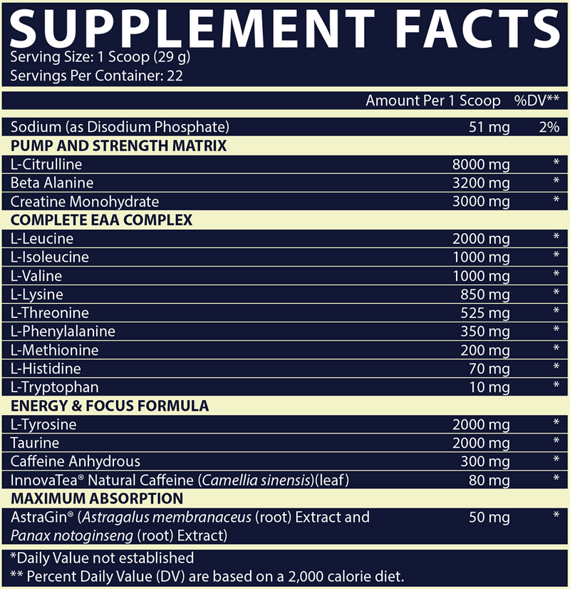 Outlift Clinical Facts