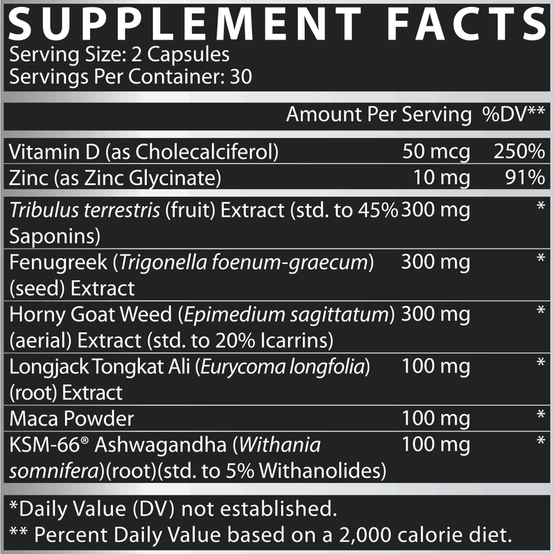 T-Up Max Facts