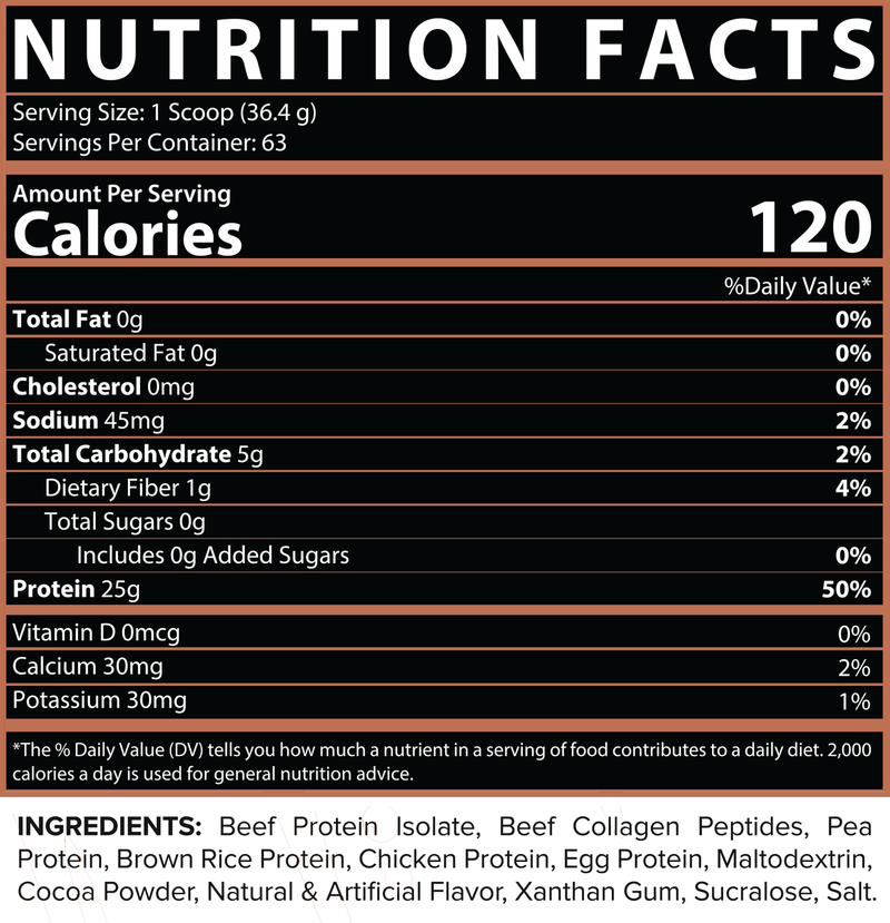 Whole Food Protein