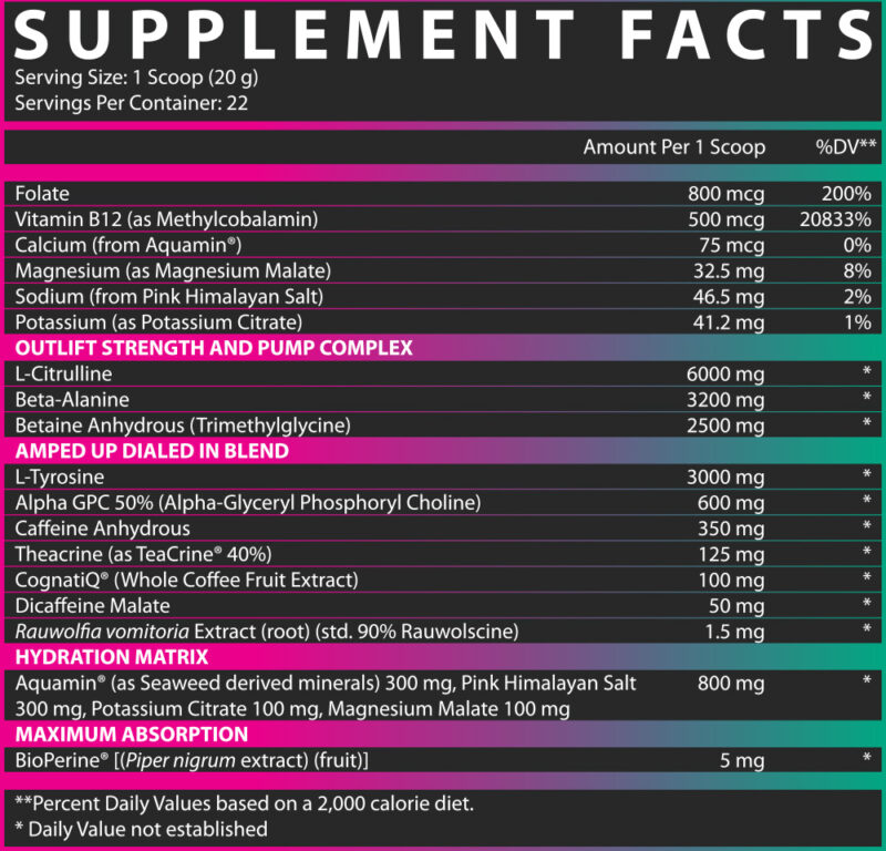 Outlift Amped Facts