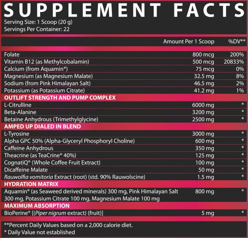 Outlift Amped Facts