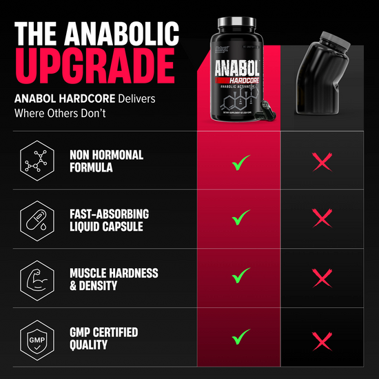 Abol Hardcore