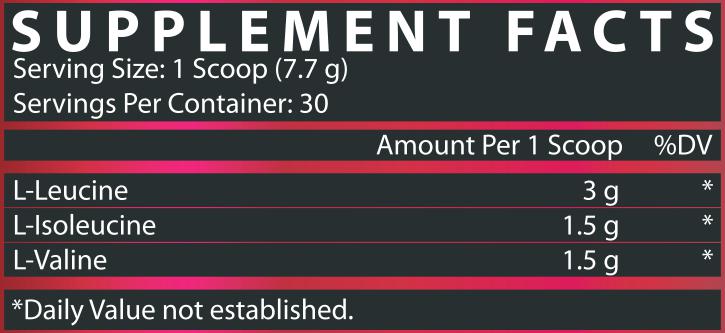 BCAA 6000 Facts