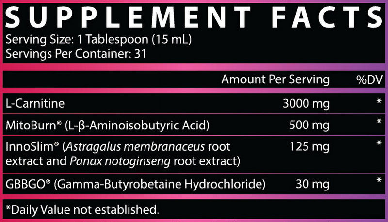 CarniBurn: Fuego Facts