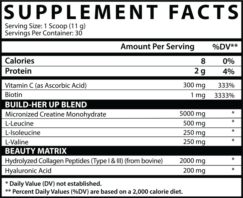 Creatine For Women