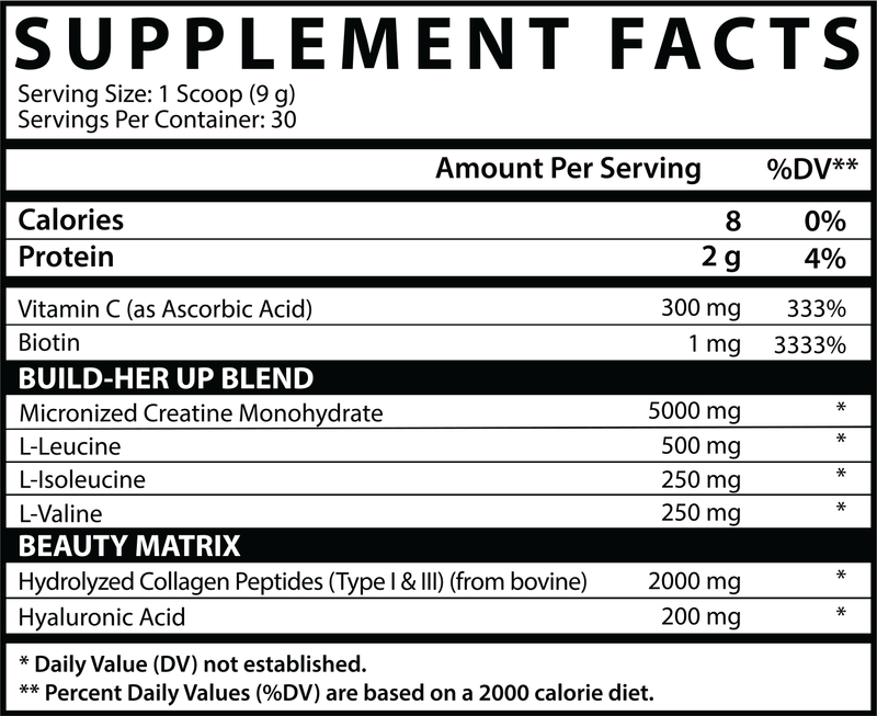 Creatine For Women
