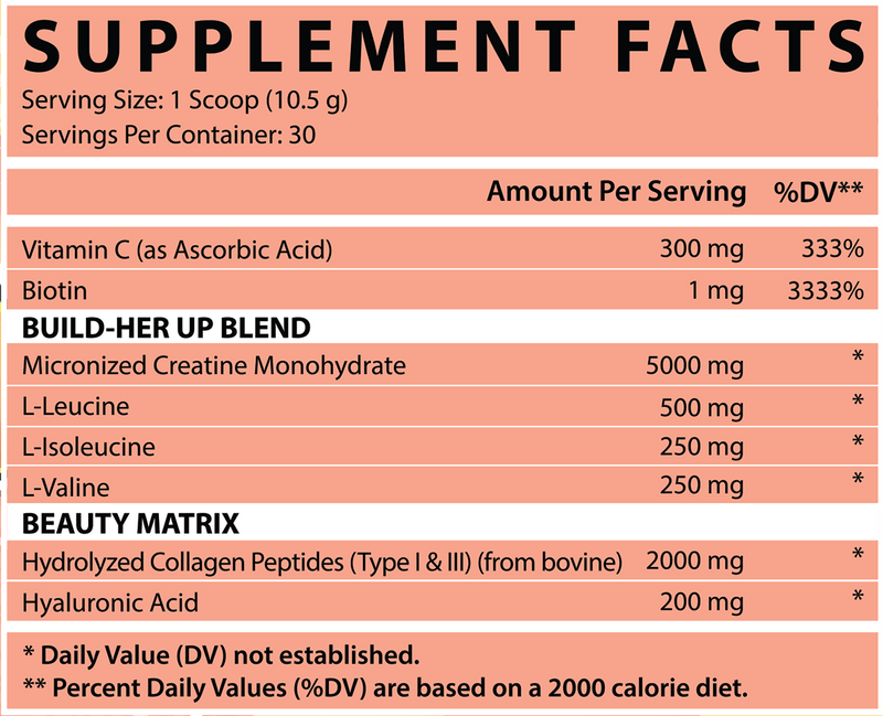 Creatine For Women Facts