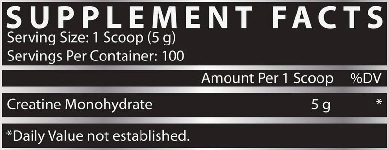 Creatine Monohydrate Facts