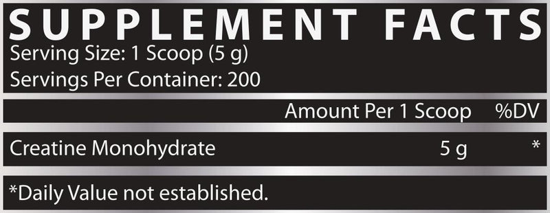 Creatine Monohydrate Facts