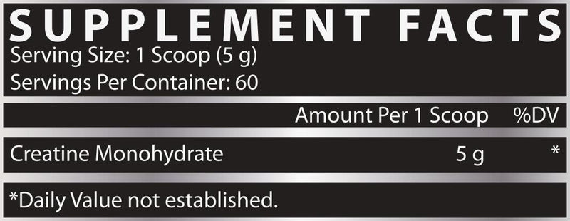 Creatine Monohydrate Facts