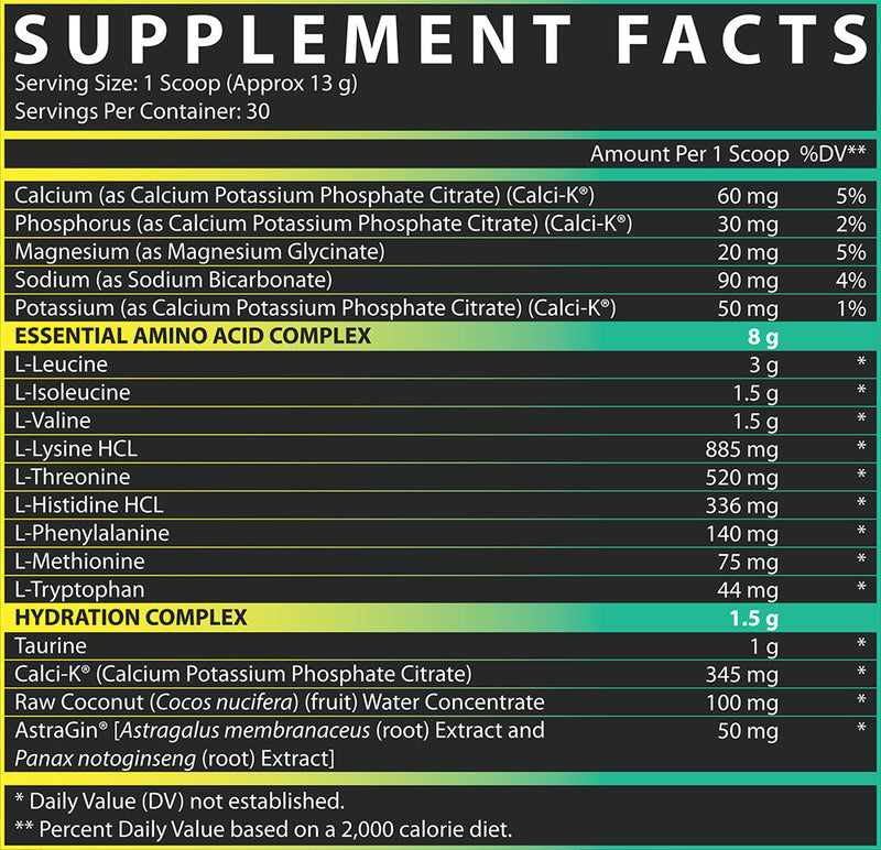 EAA+ Hydration Facts