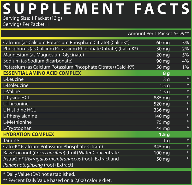 EAA+ Hydration Sample Facts