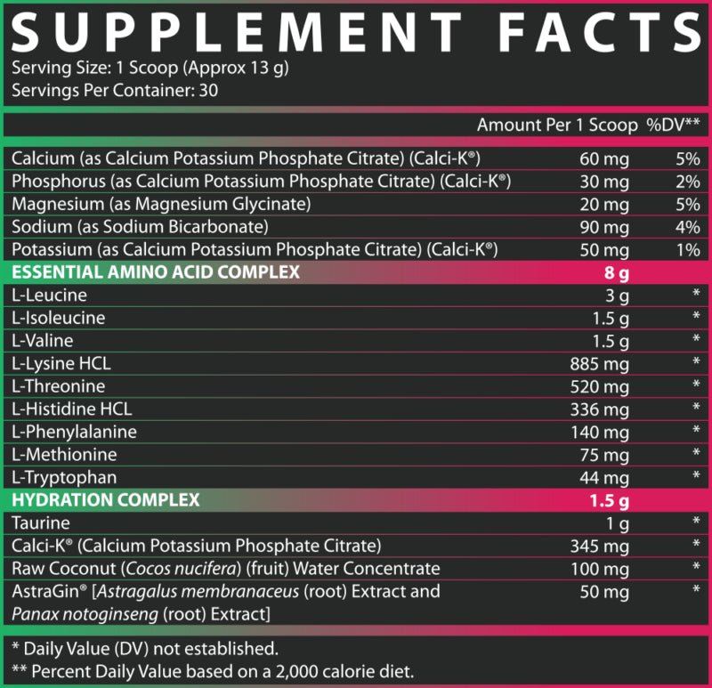 EAA+ Hydration Facts