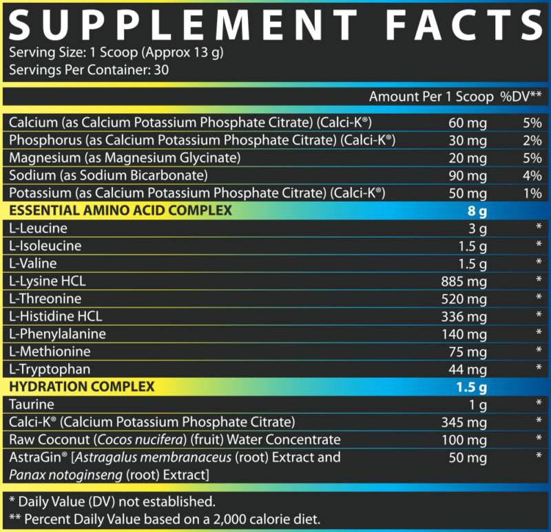 EAA+ Hydration Facts