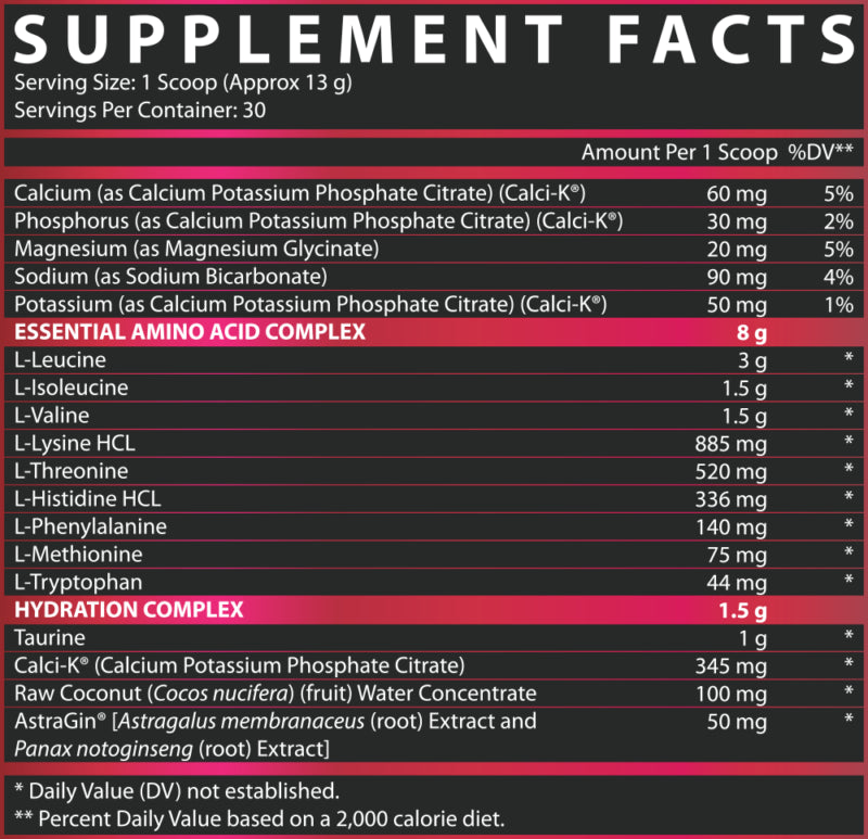 EAA+ Hydration Facts