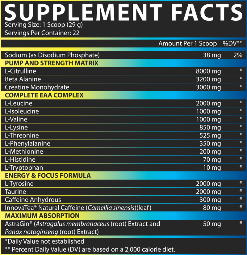 Outlift Clinical Facts