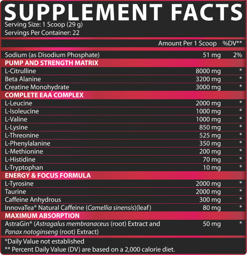 Outlift Clinical Facts