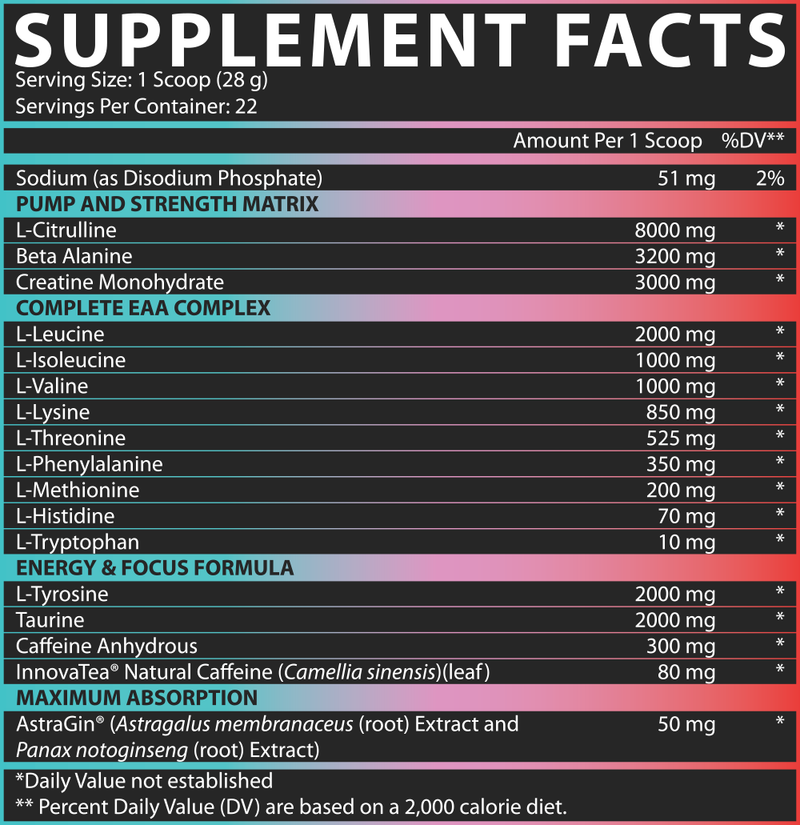 Outlift Clinical Facts