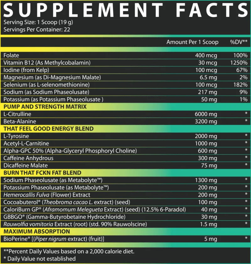 Outlift Burn Facts