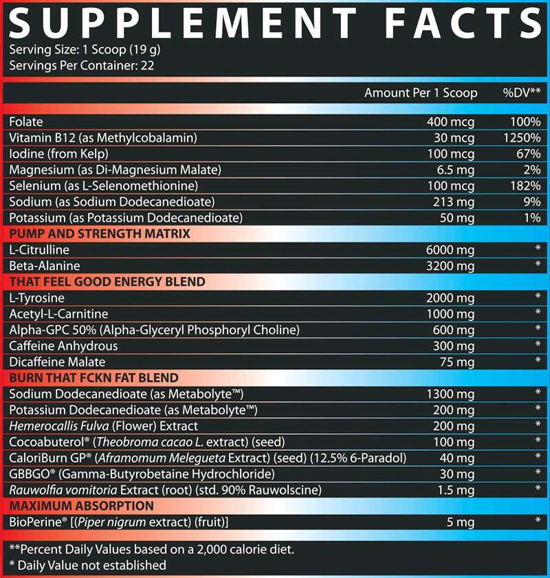 Outlift Burn Facts