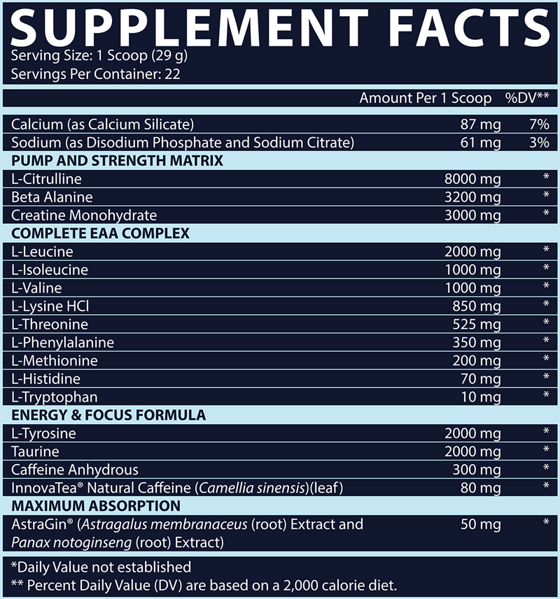 Outlift Clinical Facts