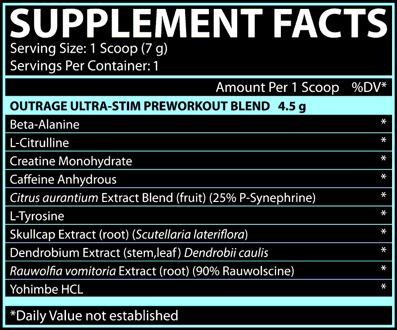 Outrage Pre-Workout Sample Facts