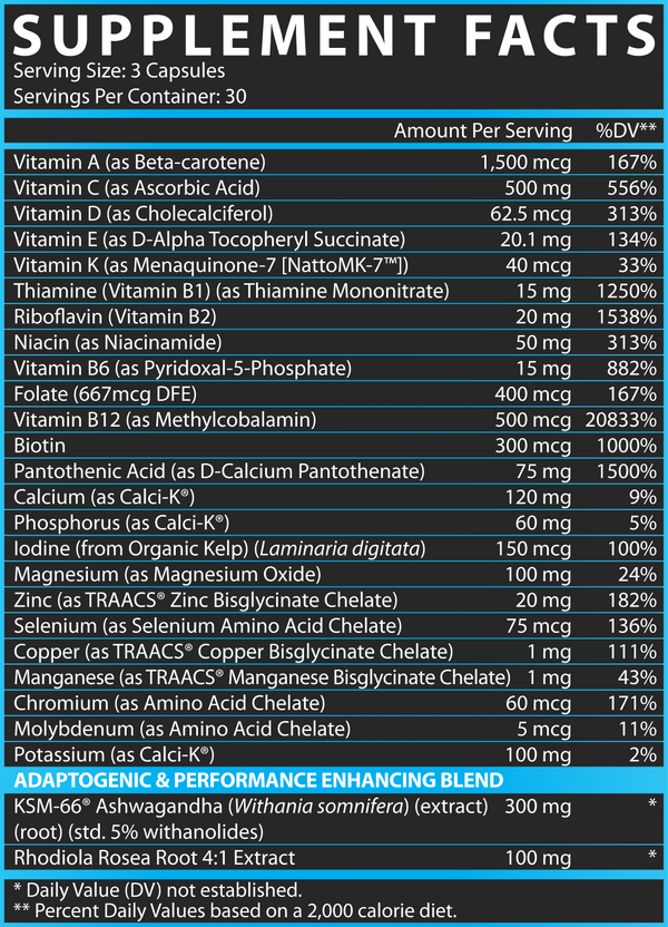 Supplement Facts and Ingredients