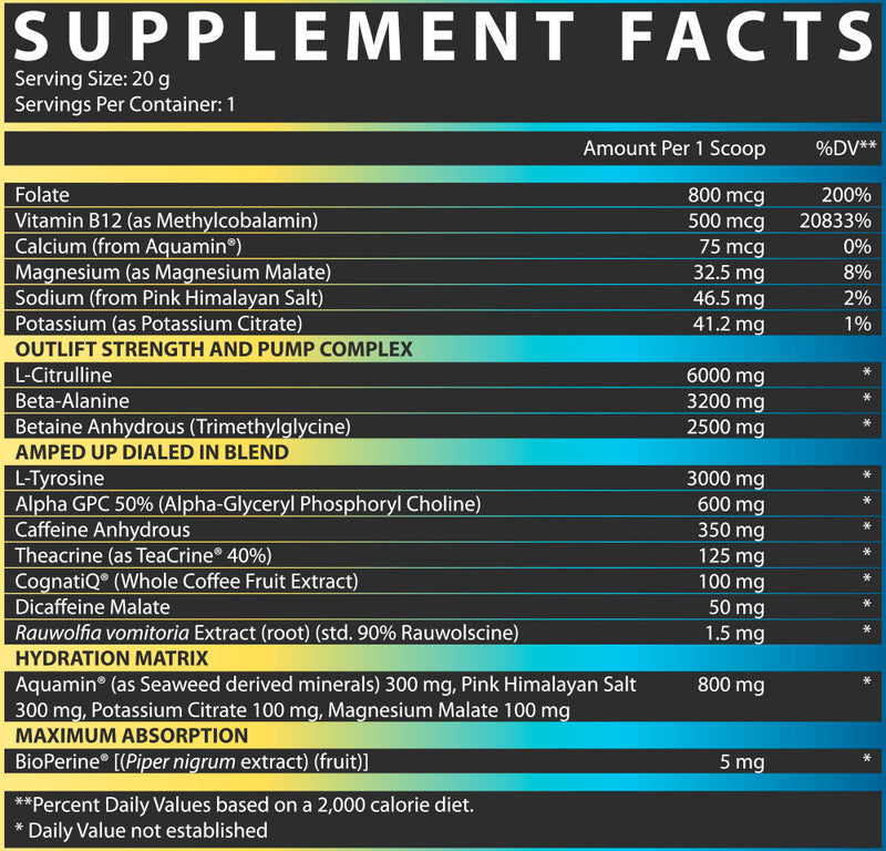 Outlift Amped Facts